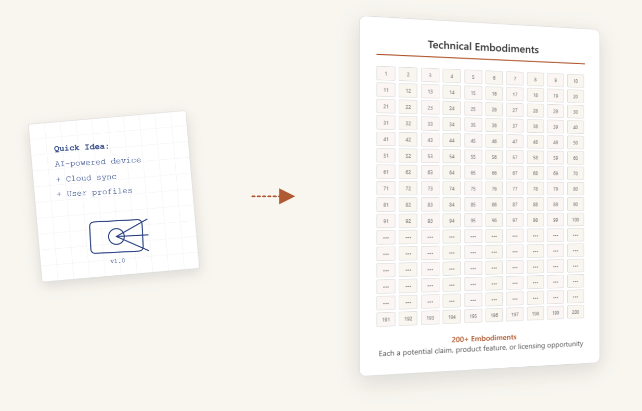 Technical Embodiments